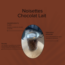 Noisettes enrobées de chocolat au lait - Gourmandise croquante et fondante - Léa Alexandre